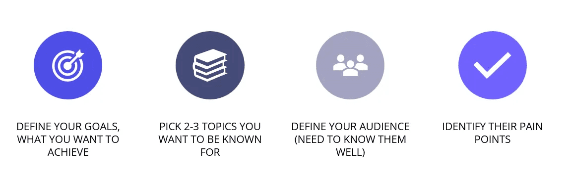 TODO: describe image for Step 1 — Define What You Want to Be Known For